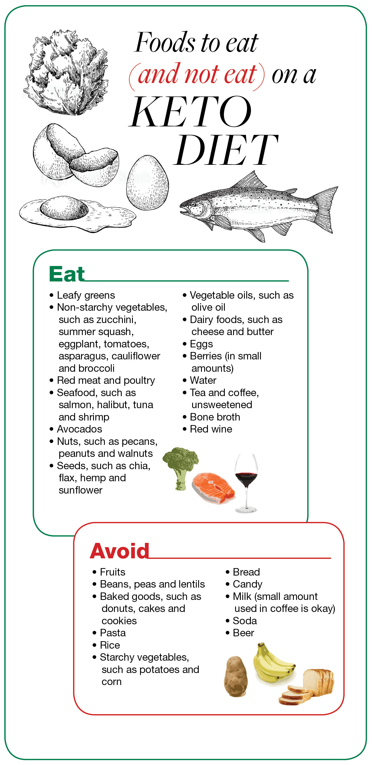 Your Diet And Reactive Hypoglycemia