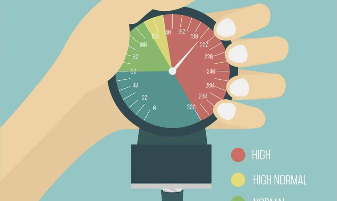 Discovering need to treat high blood pressure may be too late