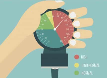 Discovering need to treat high blood pressure may be too late