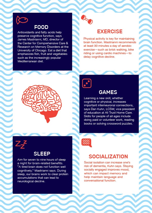 Brain Boosts infographic