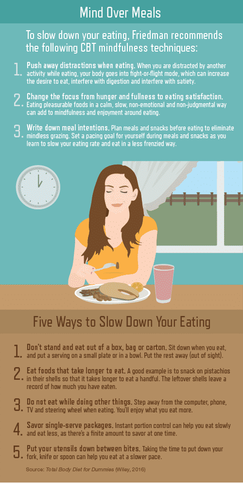 Slowing down can be a challenge in our fast-paced society, but when it comes to how you eat, there can be big benefits to taking your time like weight loss.