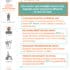 Multiple Sclerosis infographic