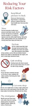 Healthy heart tips infographic