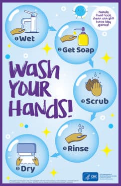 Stop the Coronavirus: The Science of Handwashing