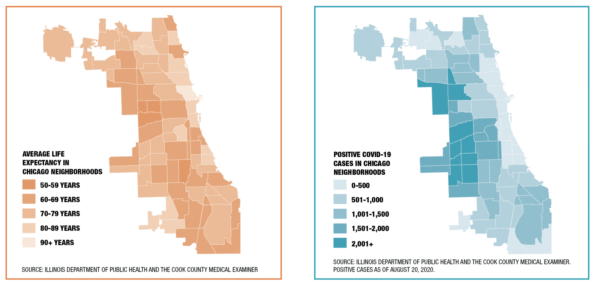 The Chicago Landscape: Health Disparities and Access