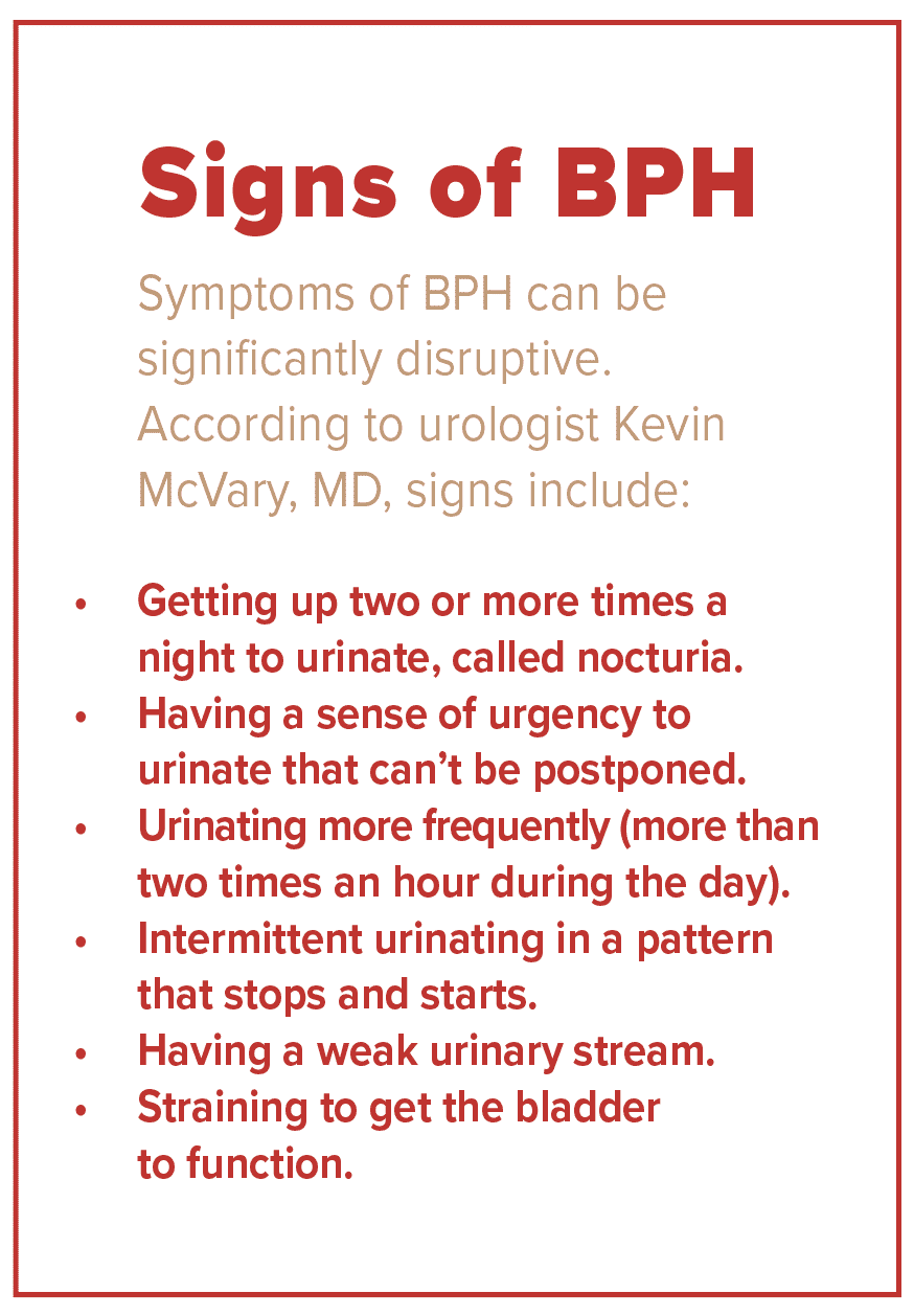 Signs of BPH Infographic