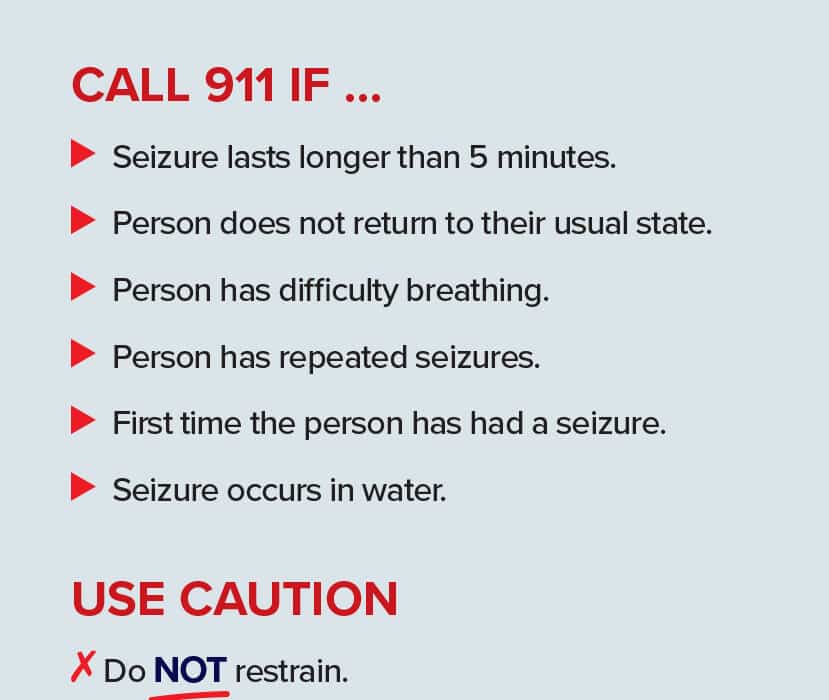 Seizure first aid infographic