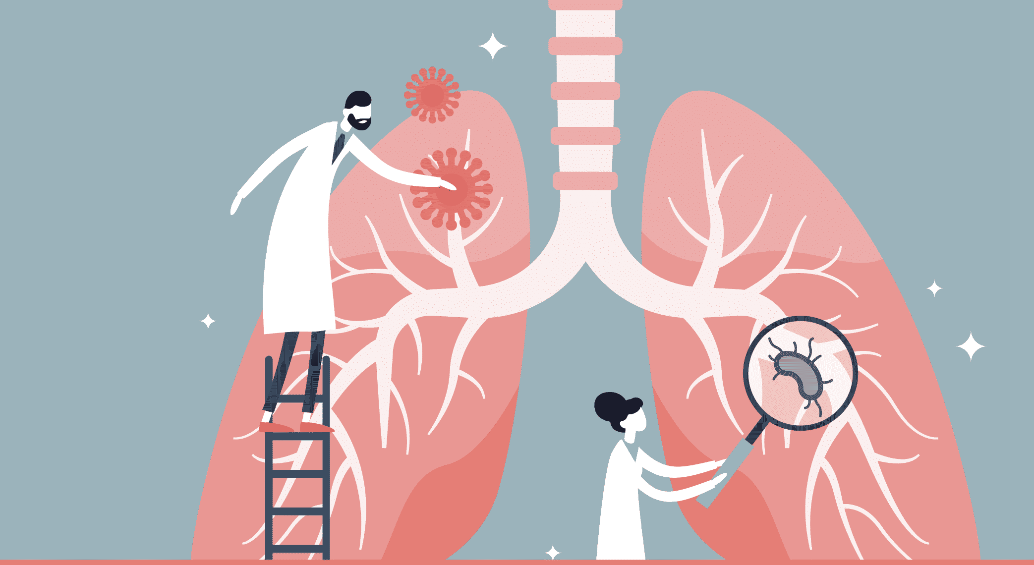 Breathing Easy - Chicago Health