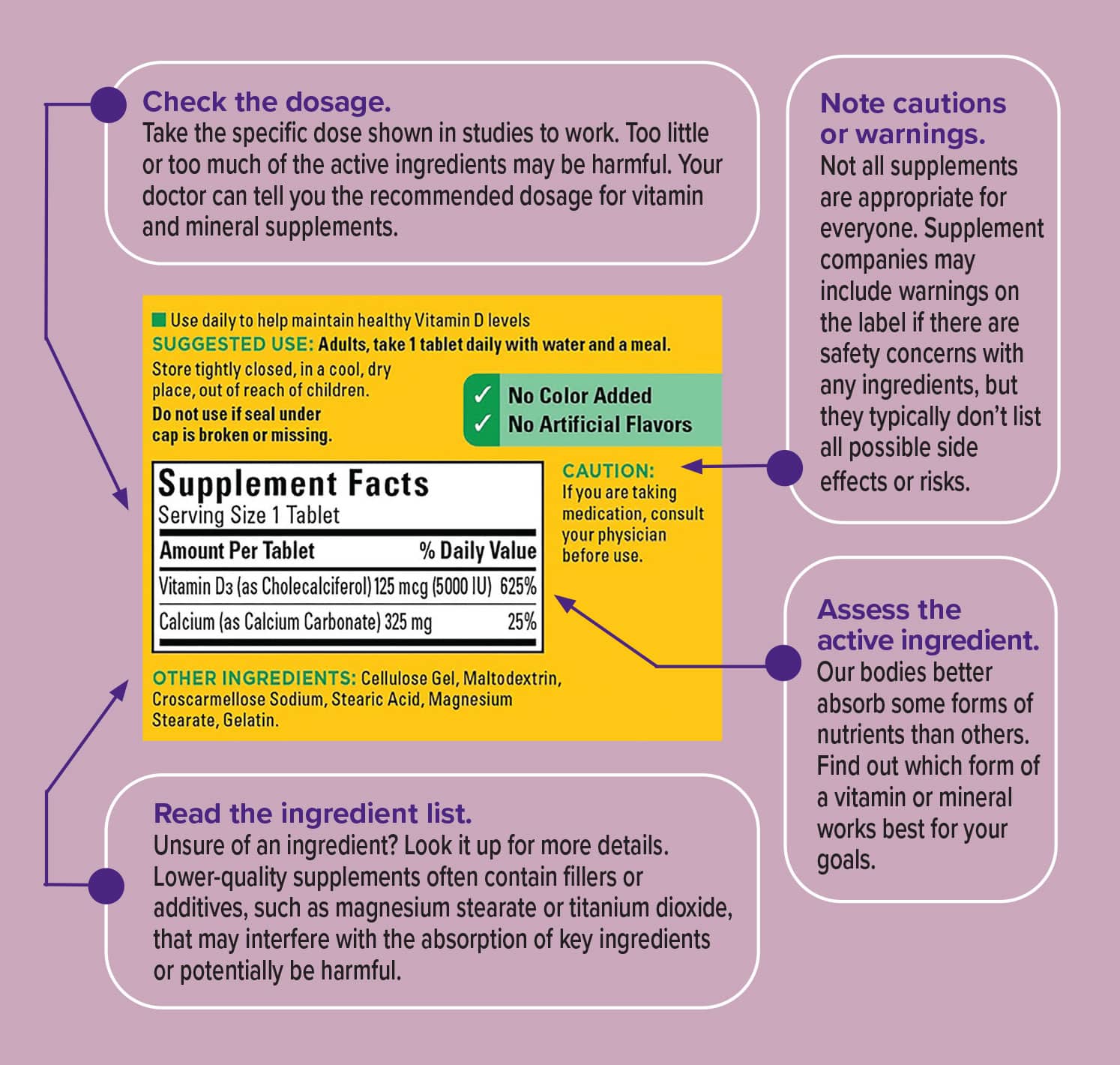 Quality Supplements What To Look For In A Label