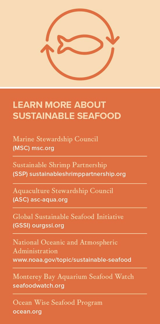 Learn about sustainable seafood sidebar