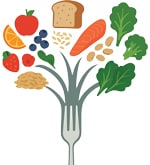 Mediterranean diet icon