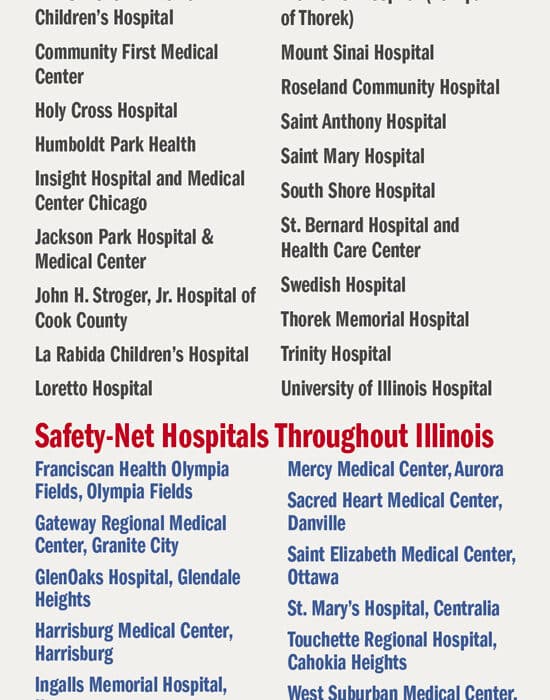 Safety-net hospitals in IL list