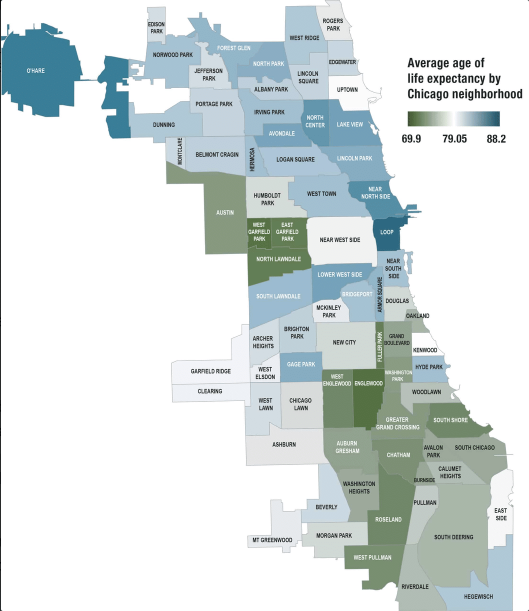 Family Health Checkup Chicago Health's Neighborhood Health Project - Chicago Health