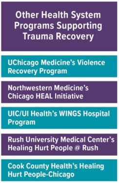 List of resources for trauma recovery in Chicago